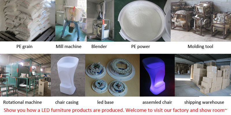 product process for led furniture